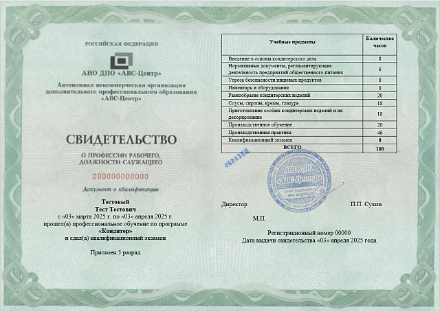 Кондитер. Обучение дистанционно